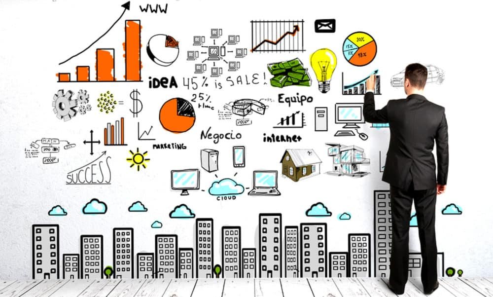 Emprendimiento e innovacion empresarial
